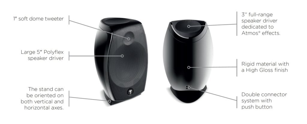 Focal Sib Evo Dolby Atmos 5.1.2 Speaker System Review • Home Theater Forum  | Home Theater Forum